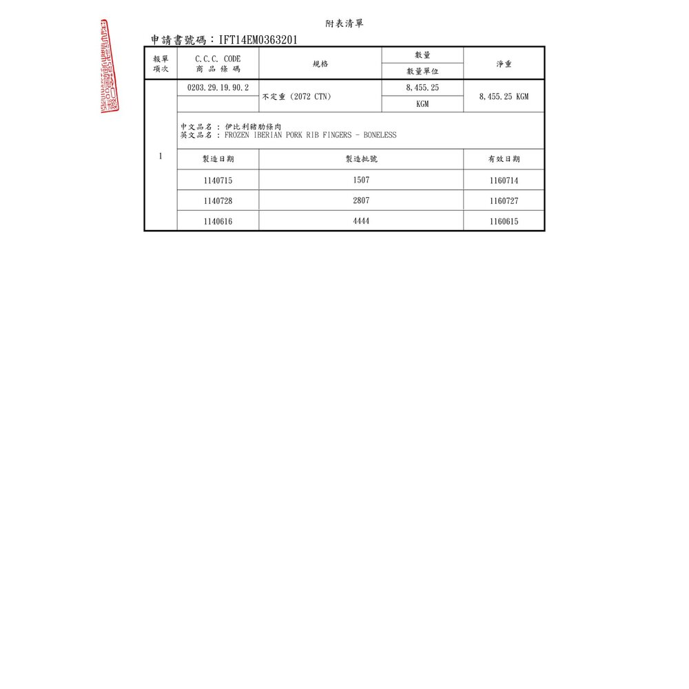 橡實果 BELLOTA 伊比利豬肋條肉-圖片-5