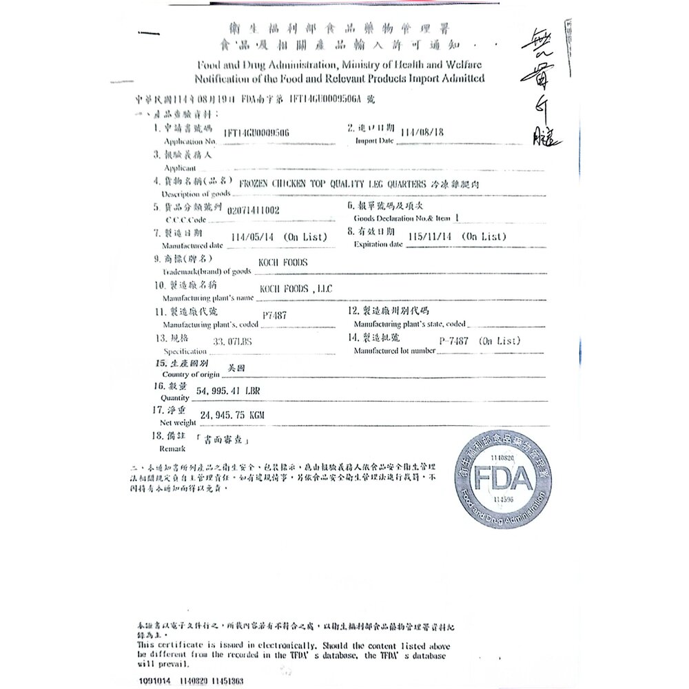 無骨雞腿 去骨雞腿 腿肉 雞肉持續飆漲,阿禧不漲-圖片-1