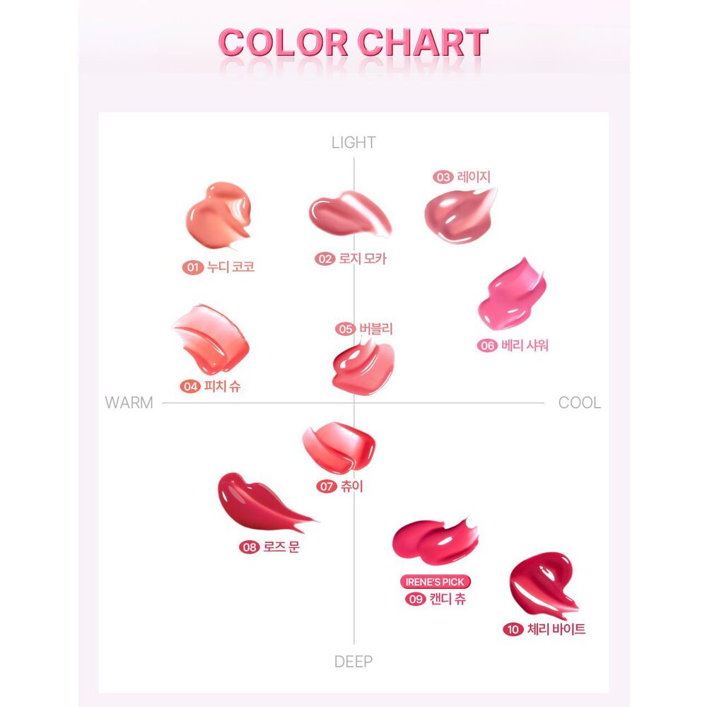 現貨|2aN|2025新品 水潤唇蜜唇釉 芙蓉花護唇油 光澤唇釉 水光唇釉 護唇油|韓國代購-圖片-10