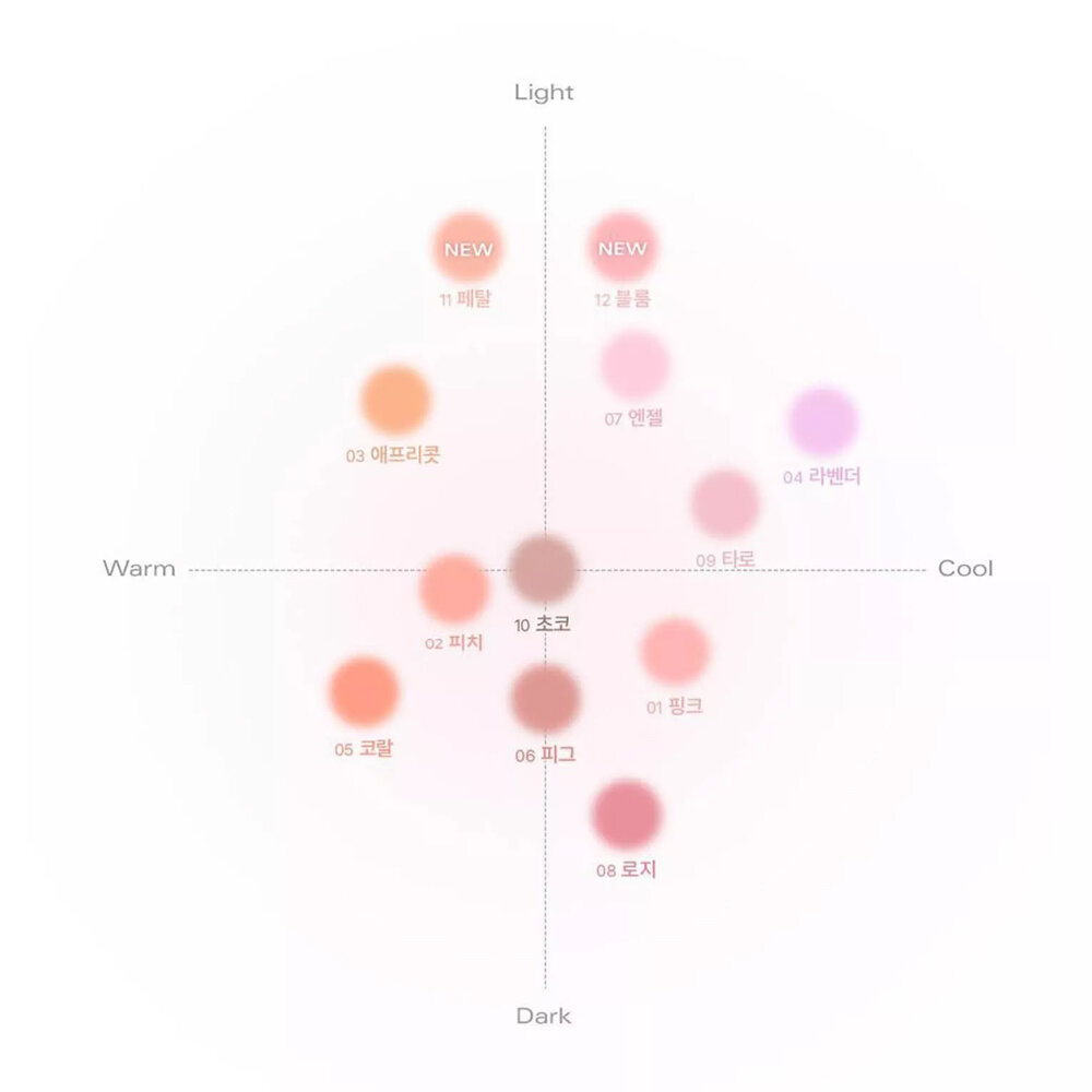 現貨|BBIA|全12色 腮紅膏 腮紅 柔嫩腮紅膏 融膚 光澤 小紅書推薦 韓國|韓國代購-圖片-6