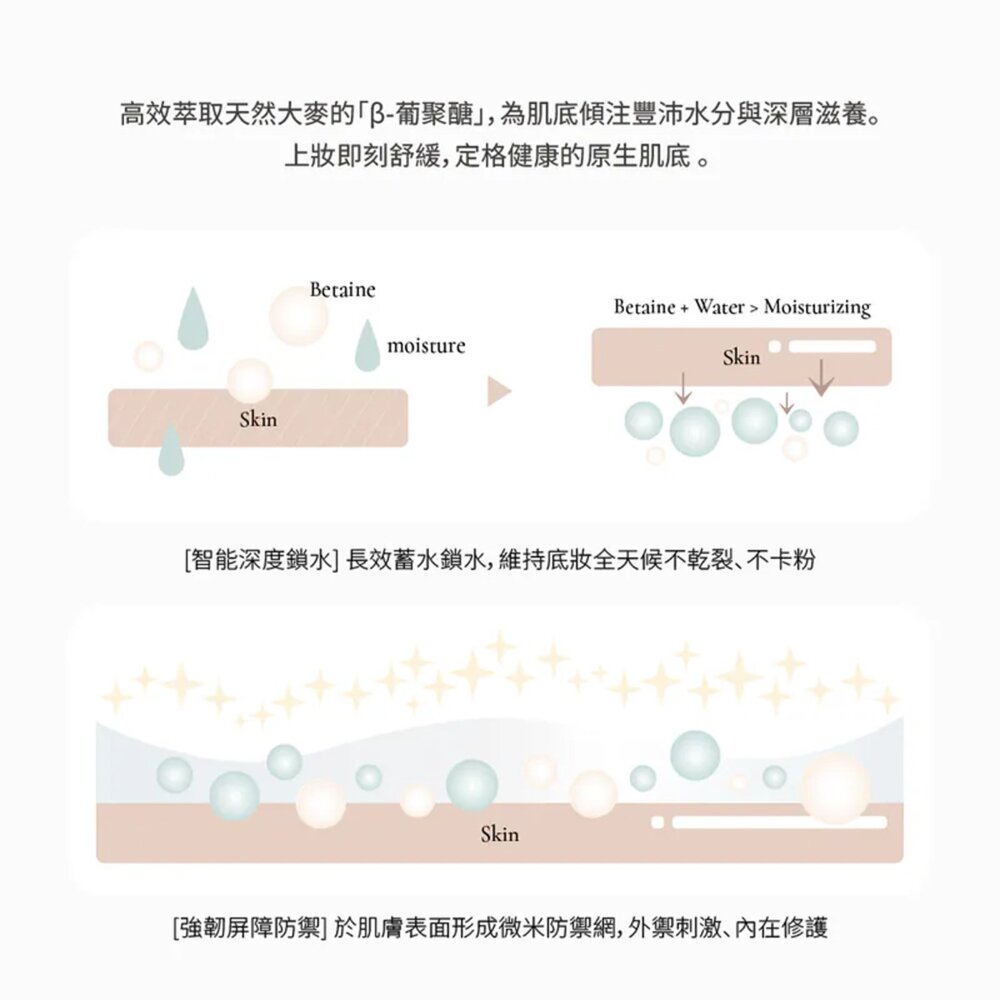 現貨|Dinto|總代理授權|水光玻璃氣墊粉餅 水光柔焦氣墊 奶油遮瑕 女團氣墊-圖片-3