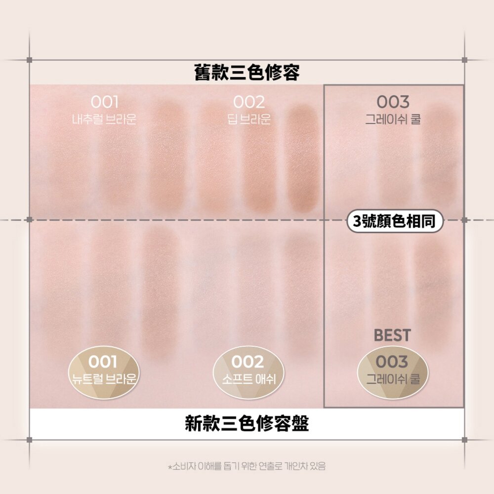 現貨|PERIPERA|幻境打亮餅 愛心打亮膏 3色貝殼光打亮 閃耀打亮修容餅 V臉3色修容 新款橢圓包裝-圖片-5