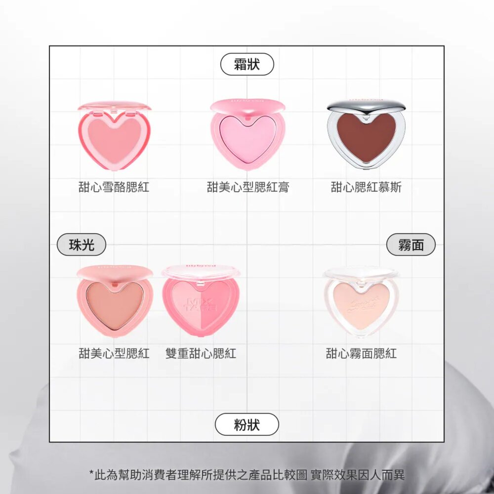 現貨出清|lilybyred|愛心 腮紅 腮紅膏 透明愛心腮紅 透明愛心打亮 迷你款 愛心手指粉撲|韓國代購-圖片-4