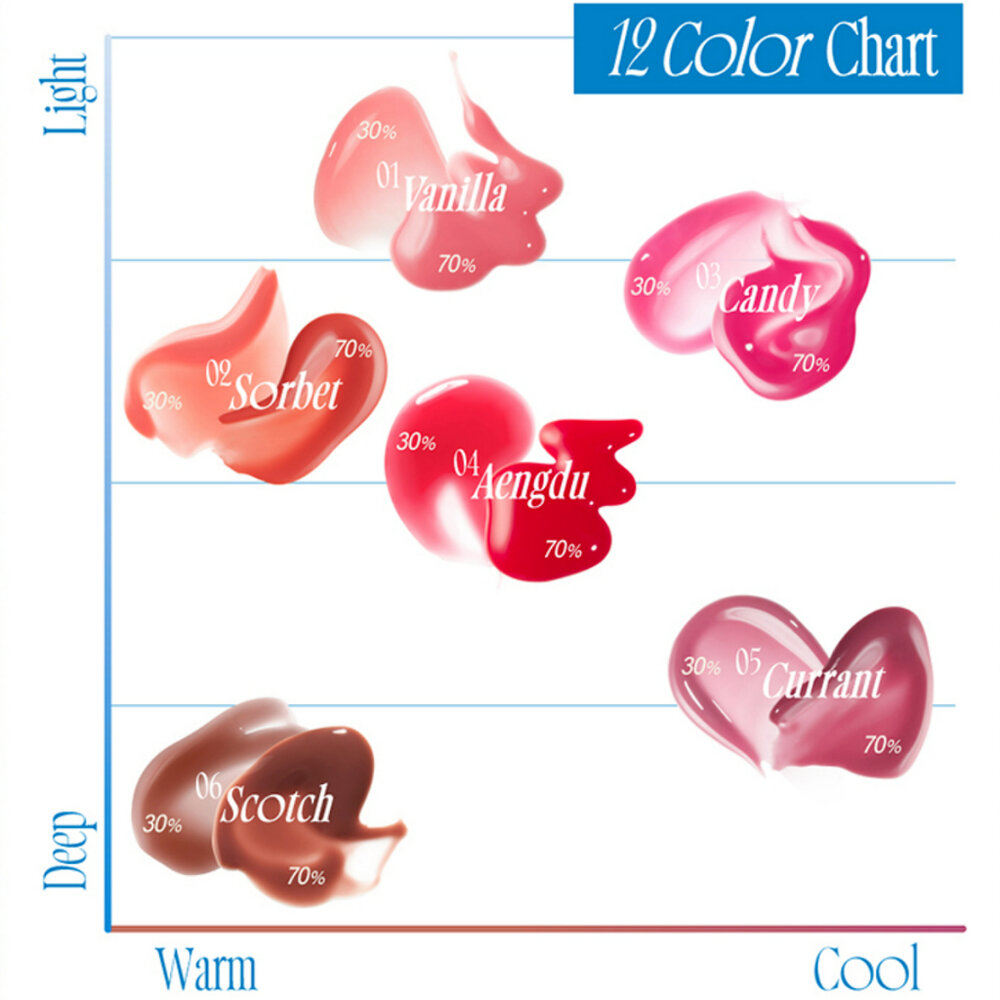 現貨|fwee|新款 30% 70% 玻璃水光唇釉 唇蜜 3D 4D 唇釉 霧面唇釉|韓國代購-圖片-4