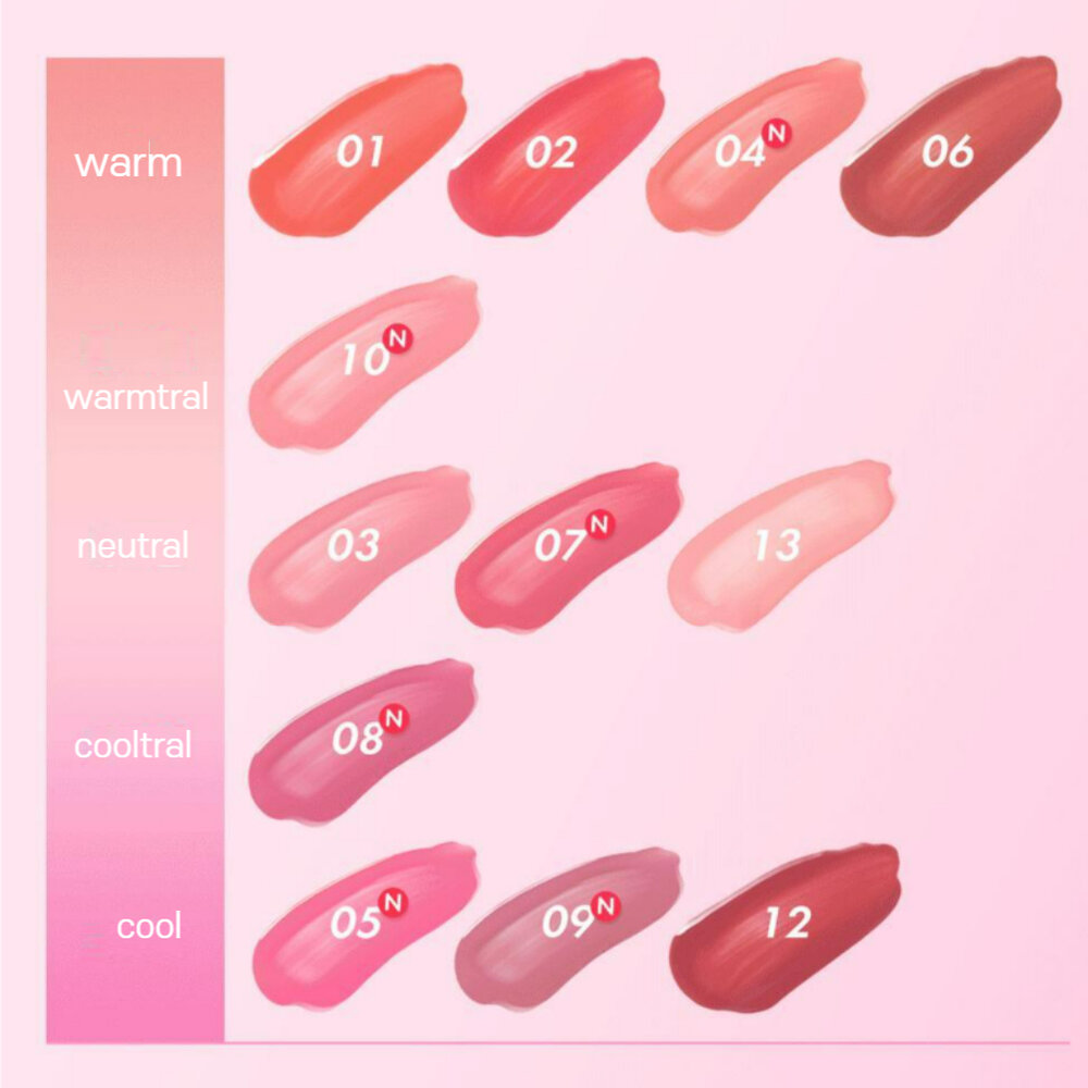 現貨|AMUSE|HELLO KITTY 聯名款 小雛菊 琉璃光澤唇釉 水光唇釉 員瑛pick|韓國代購-圖片-4