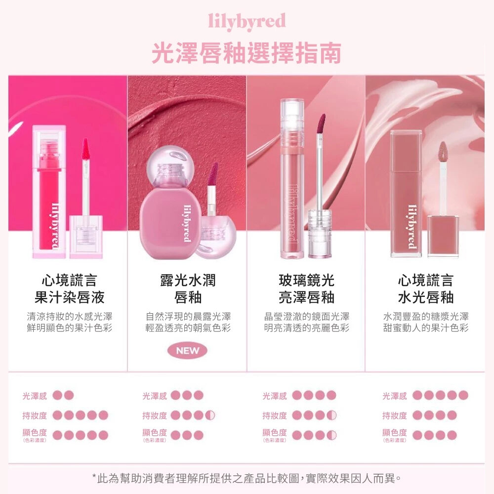 現貨|lilybyred|露光水潤唇釉 心境謊言唇釉 果汁染唇液 水光唇釉 光澤唇釉|韓國代購-圖片-1