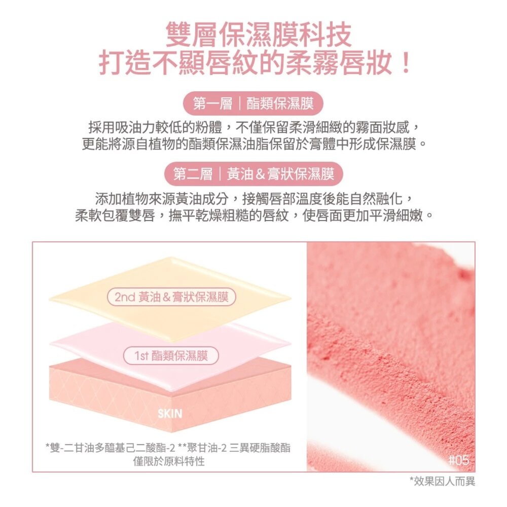現貨|PERIPERA|重新上市 玻尿酸保濕柔霧唇膏 ink水亮潤唇膏 霧面唇膏 水潤唇膏 唇膏 |韓國代購-圖片-2
