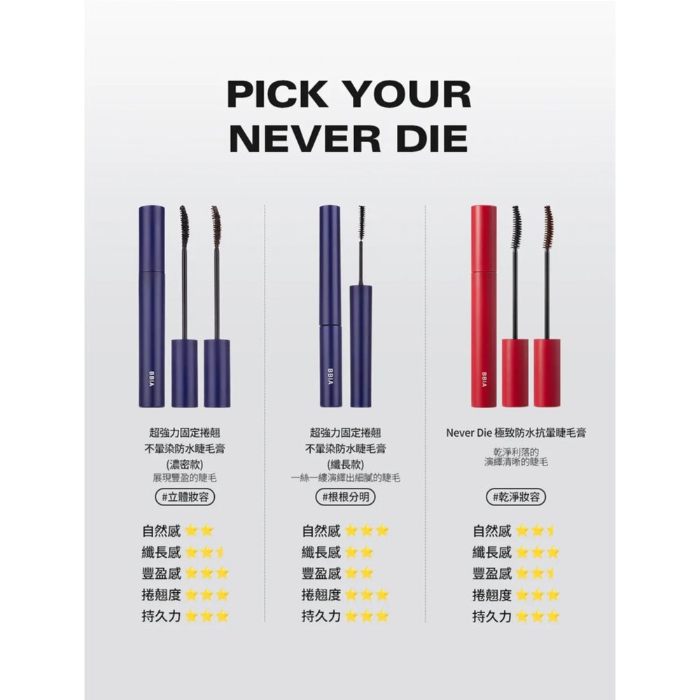 現貨|BBIA|總代理授權|NEVER DIE 極致防水抗暈睫毛膏 超強力固定捲翹不暈染防水睫毛膏 纖長款-圖片-9