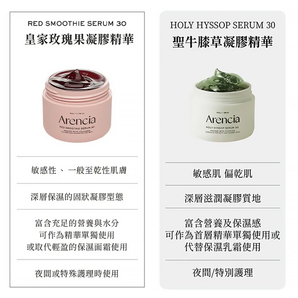 現貨|Arencia|年糕潔面乳 凝膠精華 修護膏 綠茶 玫瑰 大米 牛膝草 金盞花 紅茶 玫瑰果|韓國代購-圖片-4