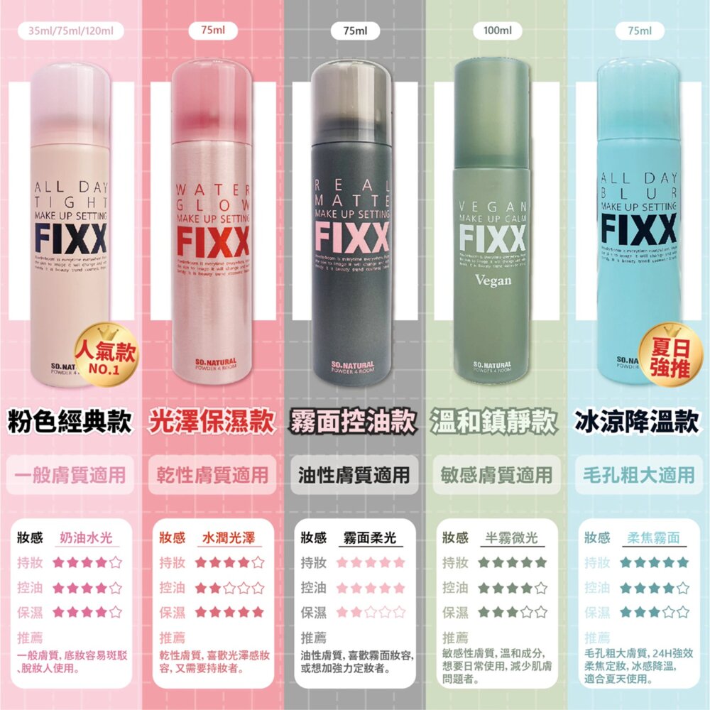 現貨|SO NATURAL|全天候超完美定妝 fixx定妝噴霧 olive young 人氣定妝噴霧 防偽標籤|韓國代-圖片-1