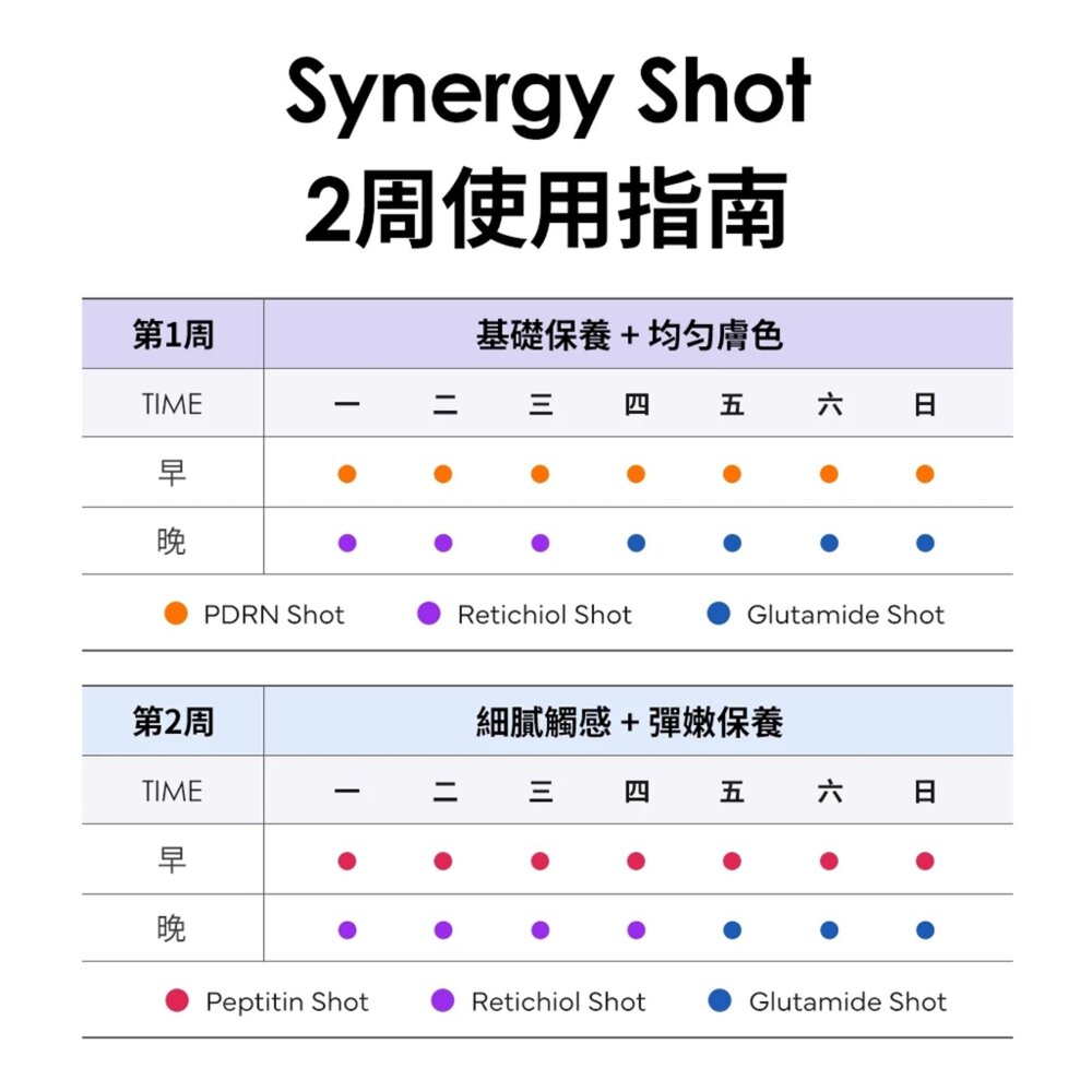 現貨|SAM'U|雙劑安瓶精華 穀胱甘肽彈潤亮白 PDRN修護 胜肽緊緻 視黃醇X補骨脂酚 雙劑雙效|韓國代購-圖片-6
