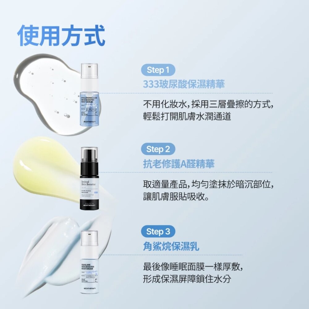 Meditherapy|日常三步驟系列|333玻尿酸保濕精華 抗老修護A醛精華 角鯊烷保濕乳液|韓國代購-圖片-4