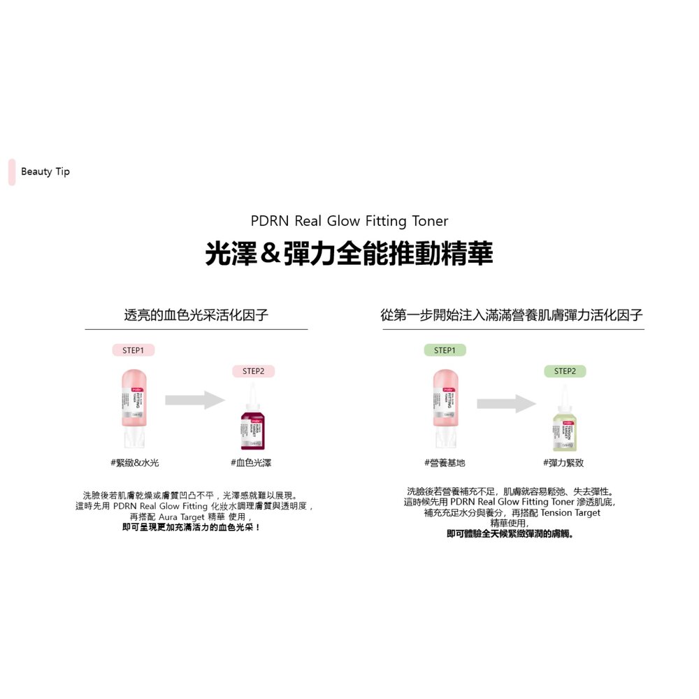 現貨|SAM'U|PDRN系列|水光緊緻奇肌噴霧 水光奇肌安瓶 緊緻逆齡奇肌安瓶 導入式煥采水光水凝面膜|韓國代購-圖片-6