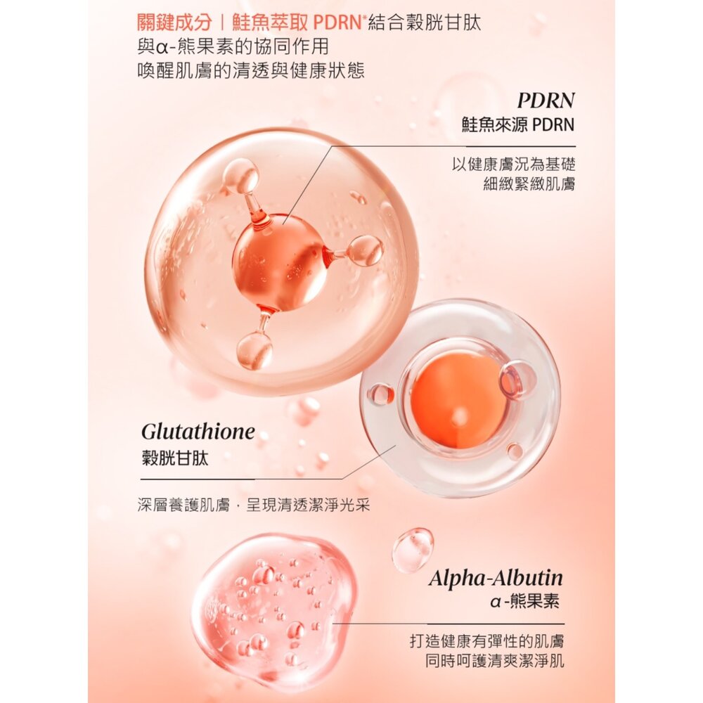 現貨|SAM'U|PDRN系列|水光緊緻奇肌噴霧 水光奇肌安瓶 緊緻逆齡奇肌安瓶 導入式煥采水光水凝面膜|韓國代購-圖片-8