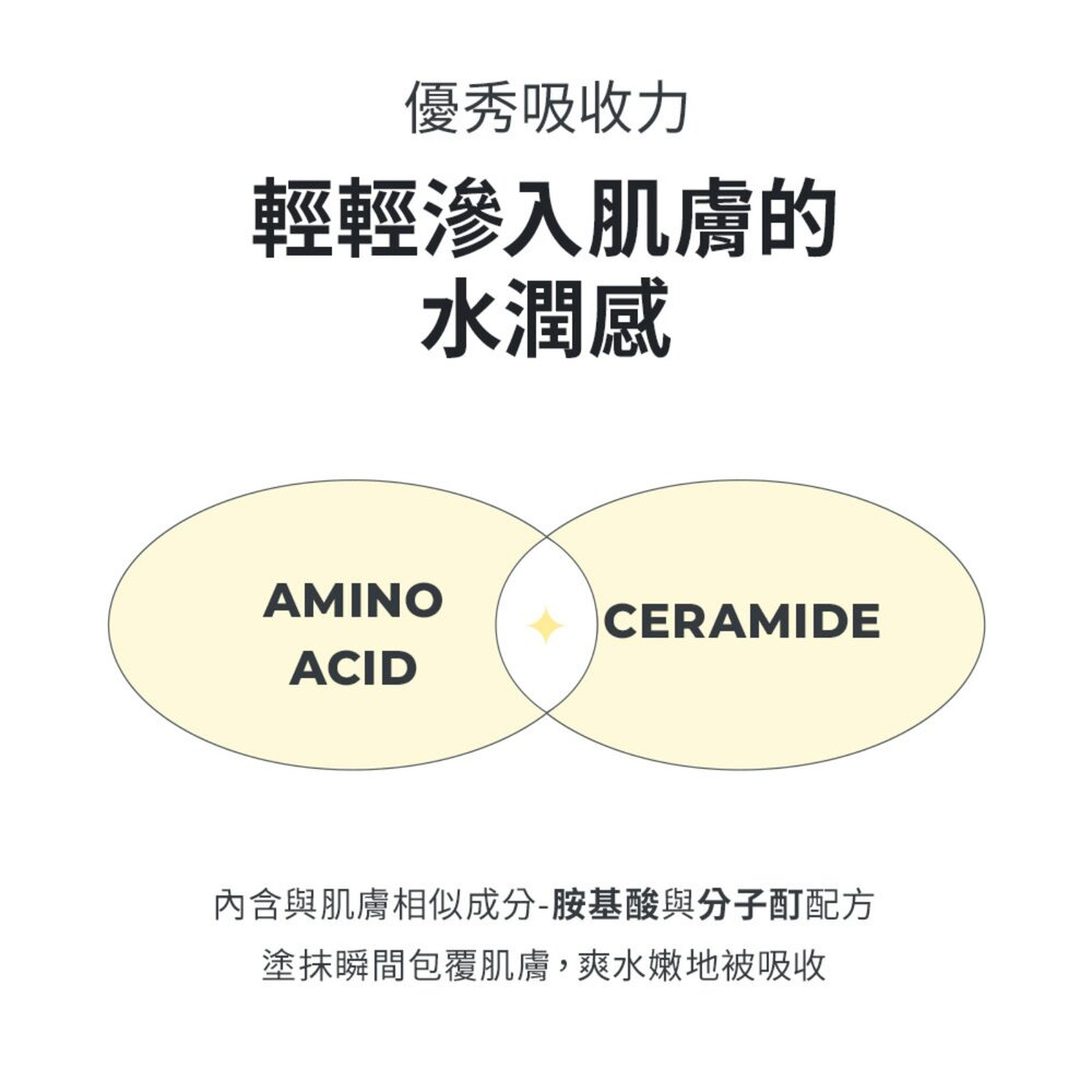 現貨|限量版本|CNP| 蜂膠極致修護精華水 300ml (+190片專用化妝棉)|韓國代購-圖片-4