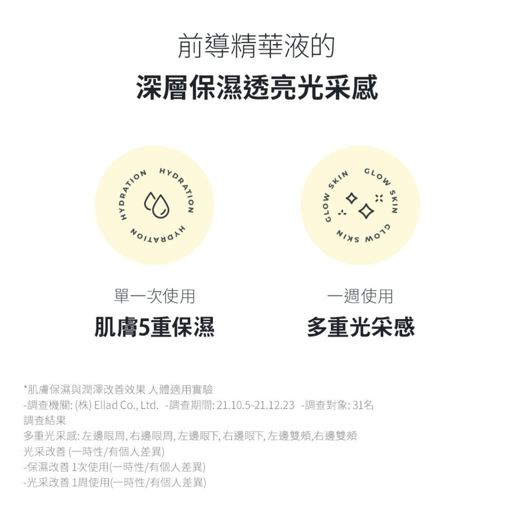 現貨|限量版本|CNP| 蜂膠極致修護精華水 300ml (+190片專用化妝棉)|韓國代購-圖片-7