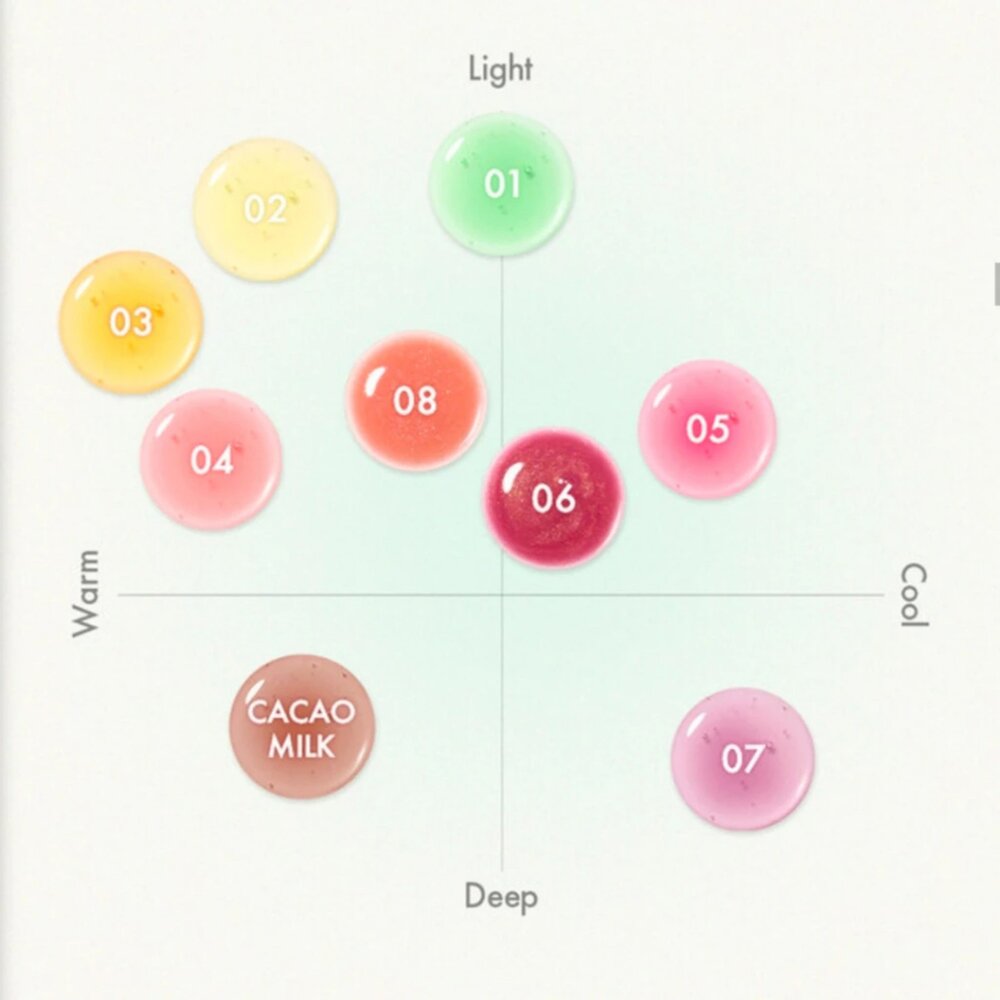 現貨|Amuse|Banana Lip Oil 香蕉護唇油 滋潤 保濕 自然 OY熱銷|韓國代購-圖片-2