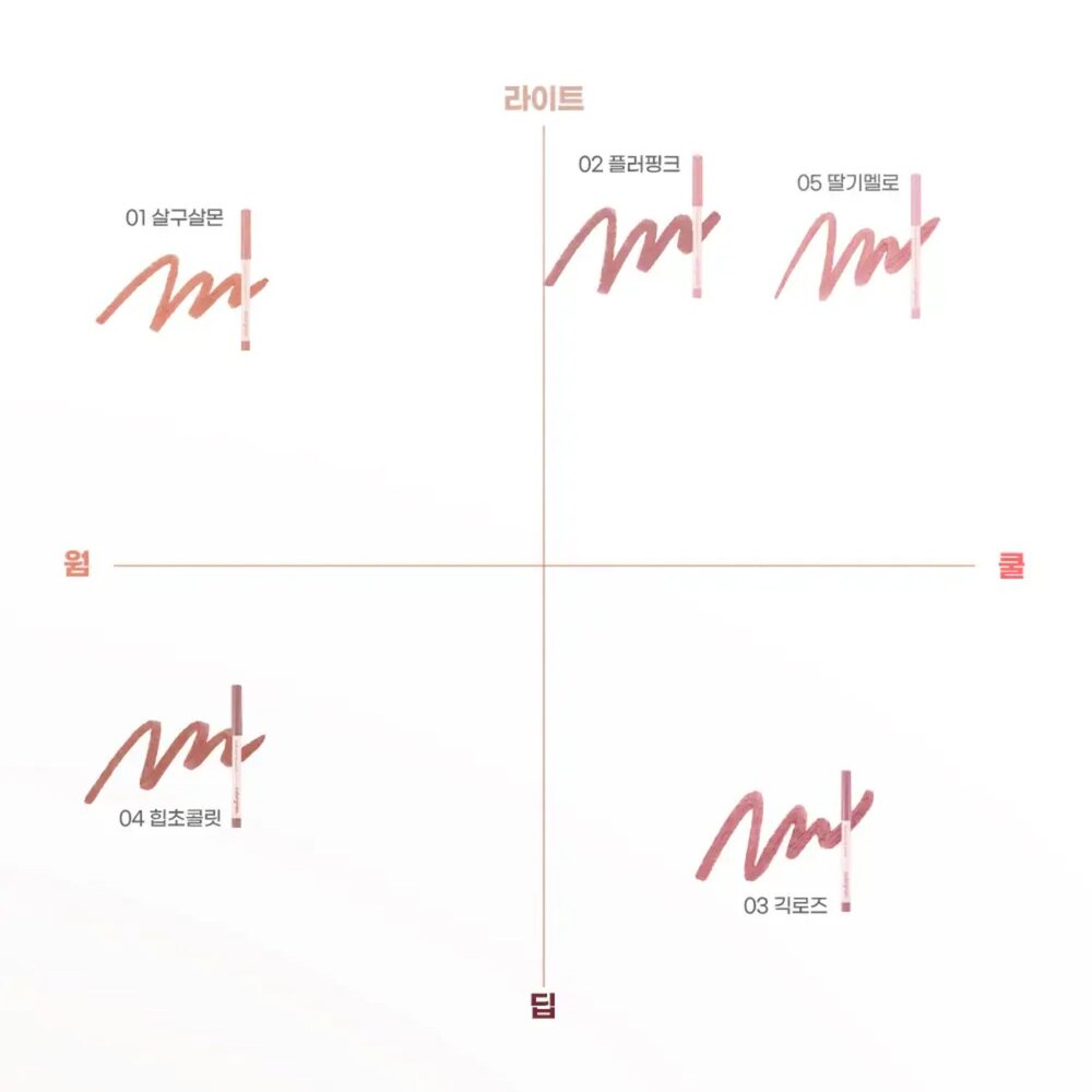 現貨|colorgram|Nude Blur Lip Pencil 裸霧唇線筆 柔霧|韓國代購-圖片-5