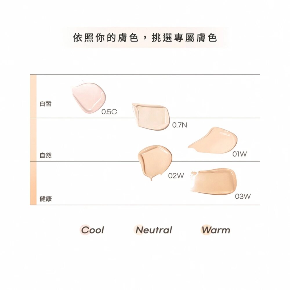 現貨|peripera|長效持久遮瑕液 遮瑕膏 遮瑕棒 黑眼圈遮瑕 淚溝遮瑕 |韓國代購-圖片-4