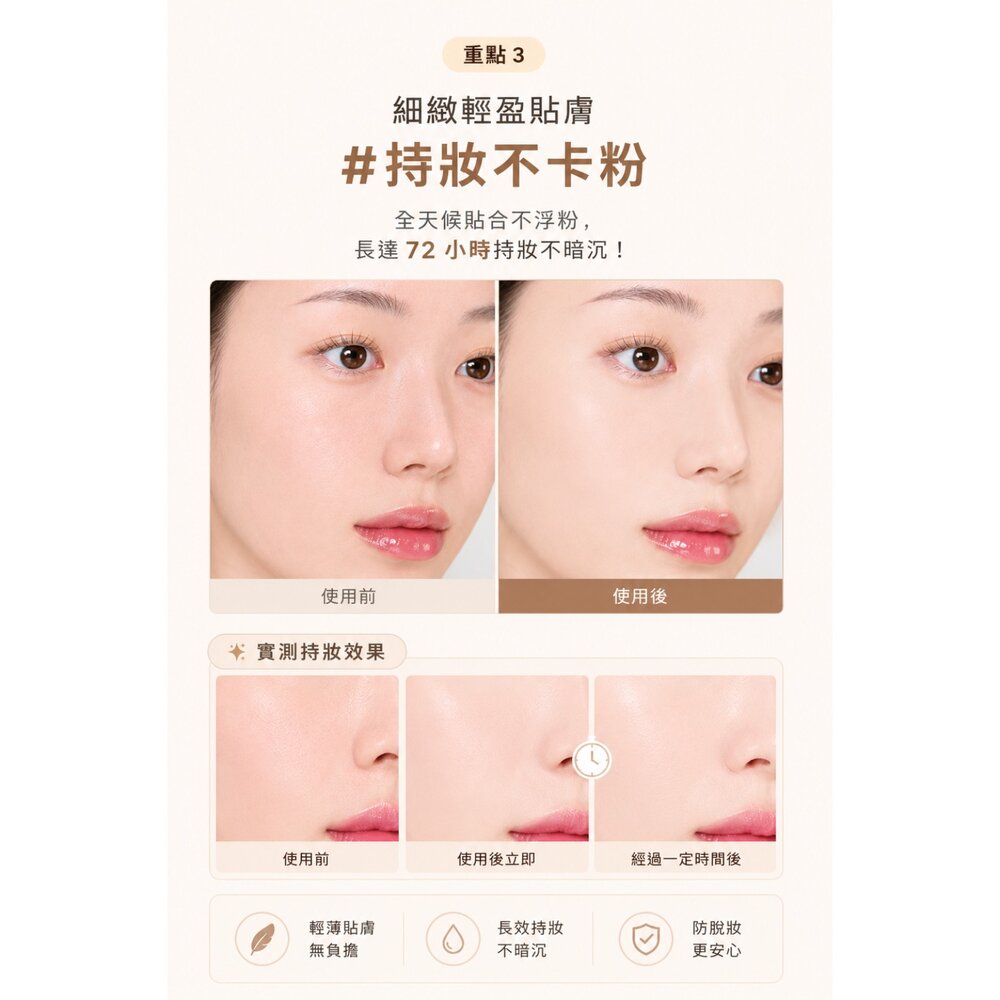 Giverny|代理授權 新包裝獨家販售|柔霧奶油肌持妝粉底液 持妝 光澤 柔霧定妝蜜粉餅-圖片-6