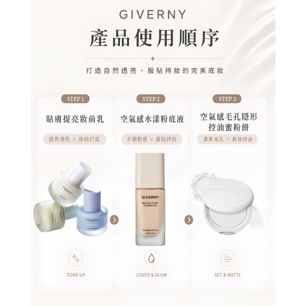 Giverny|代理授權 新包裝獨家販售|柔霧奶油肌持妝粉底液 持妝 光澤 柔霧定妝蜜粉餅-圖片-9