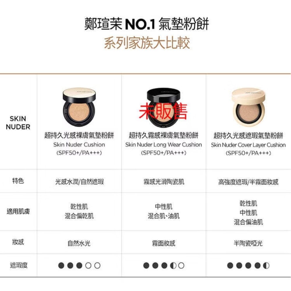 現貨|jungsaemmool 鄭瑄茉|總代理授權|超持久霧感裸膚氣墊粉餅 超持久光感遮瑕氣墊粉餅-圖片-10