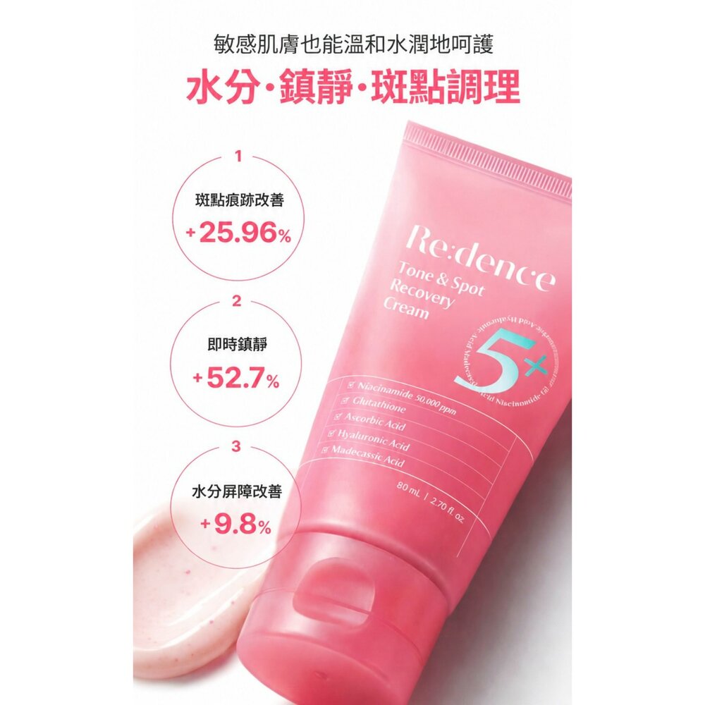 現貨|Re:dence|代理授權|淨透換顏亮白安瓶 橡皮擦精華 美白淡斑面霜 美白面膜 PDRN膠原蛋白精華-圖片-6