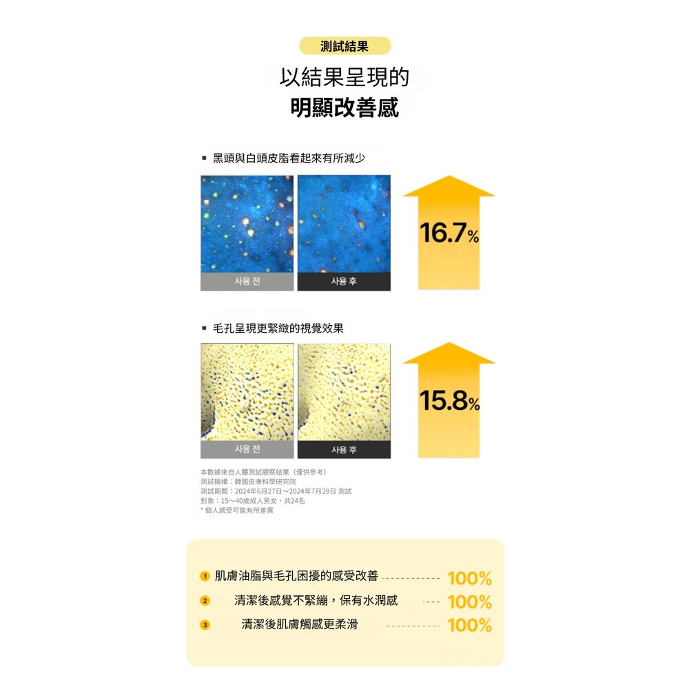 現貨|Ongredients|官方授權|肌膚屏障保濕潔面乳 二代 洗面乳 臉部清潔 溫和清潔 保護肌膚屏障-圖片-4