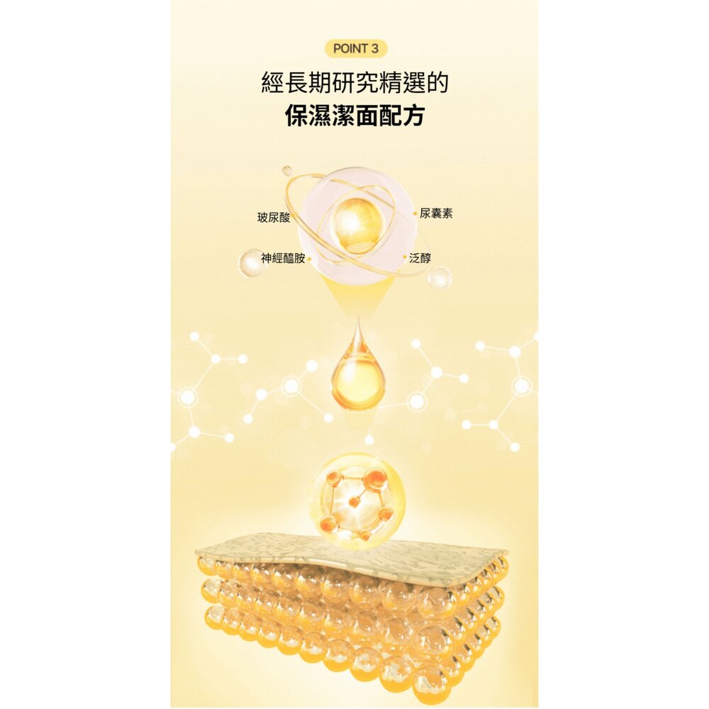 現貨|Ongredients|官方授權|肌膚屏障保濕潔面乳 二代 洗面乳 臉部清潔 溫和清潔 保護肌膚屏障-圖片-5
