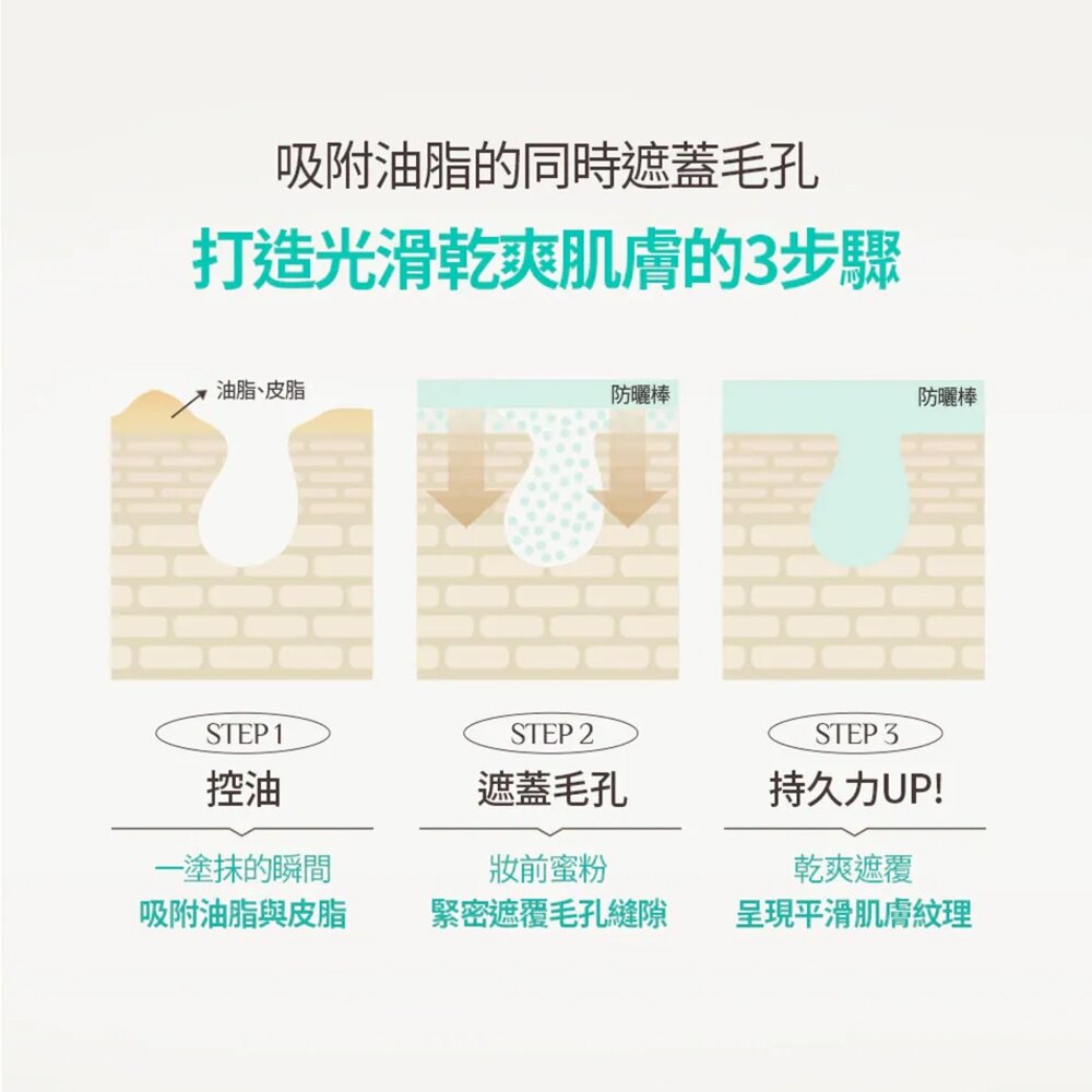 現貨|OBgE|代理授權|控油多合一洗卸慕斯 控油沁涼多效凝露 控油清爽防曬棒-圖片-7