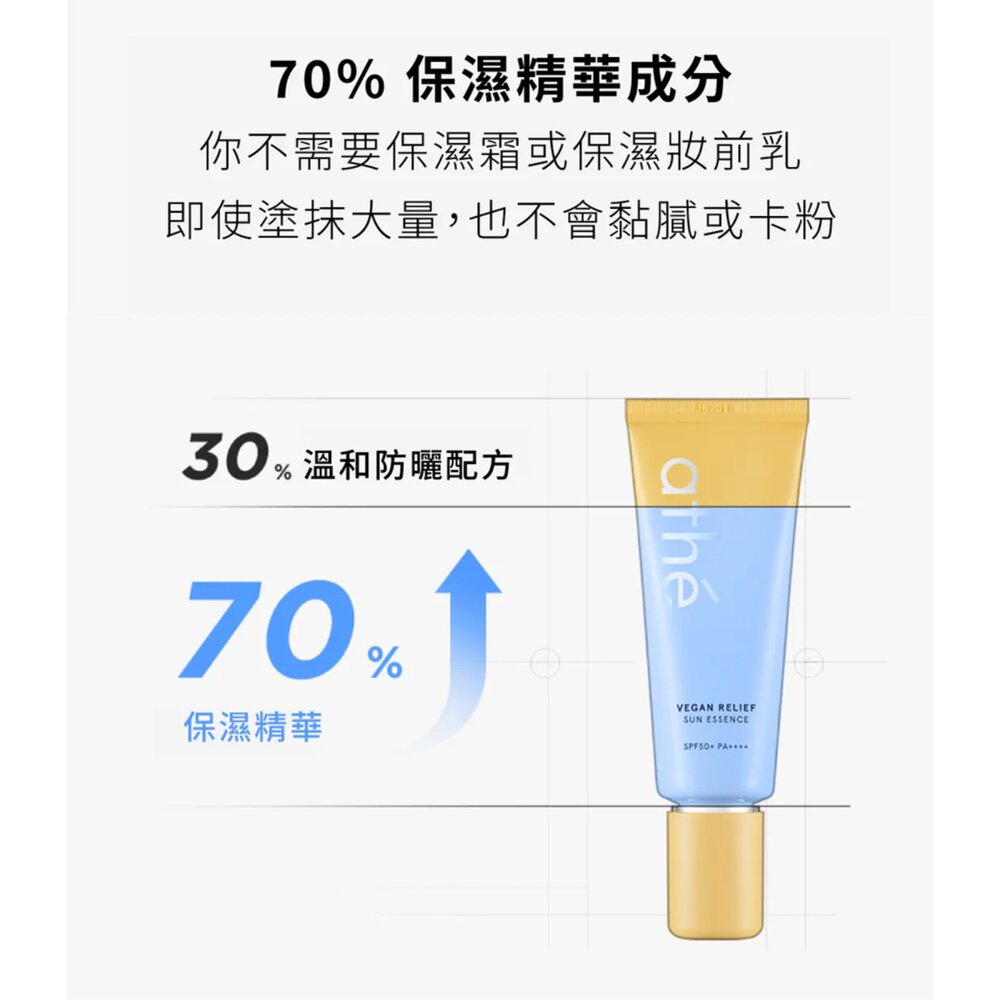 現貨|ATHE|總代理授權|純素舒緩防曬精華 70ml 純素防曬 SPF50+ PA++++-圖片-5