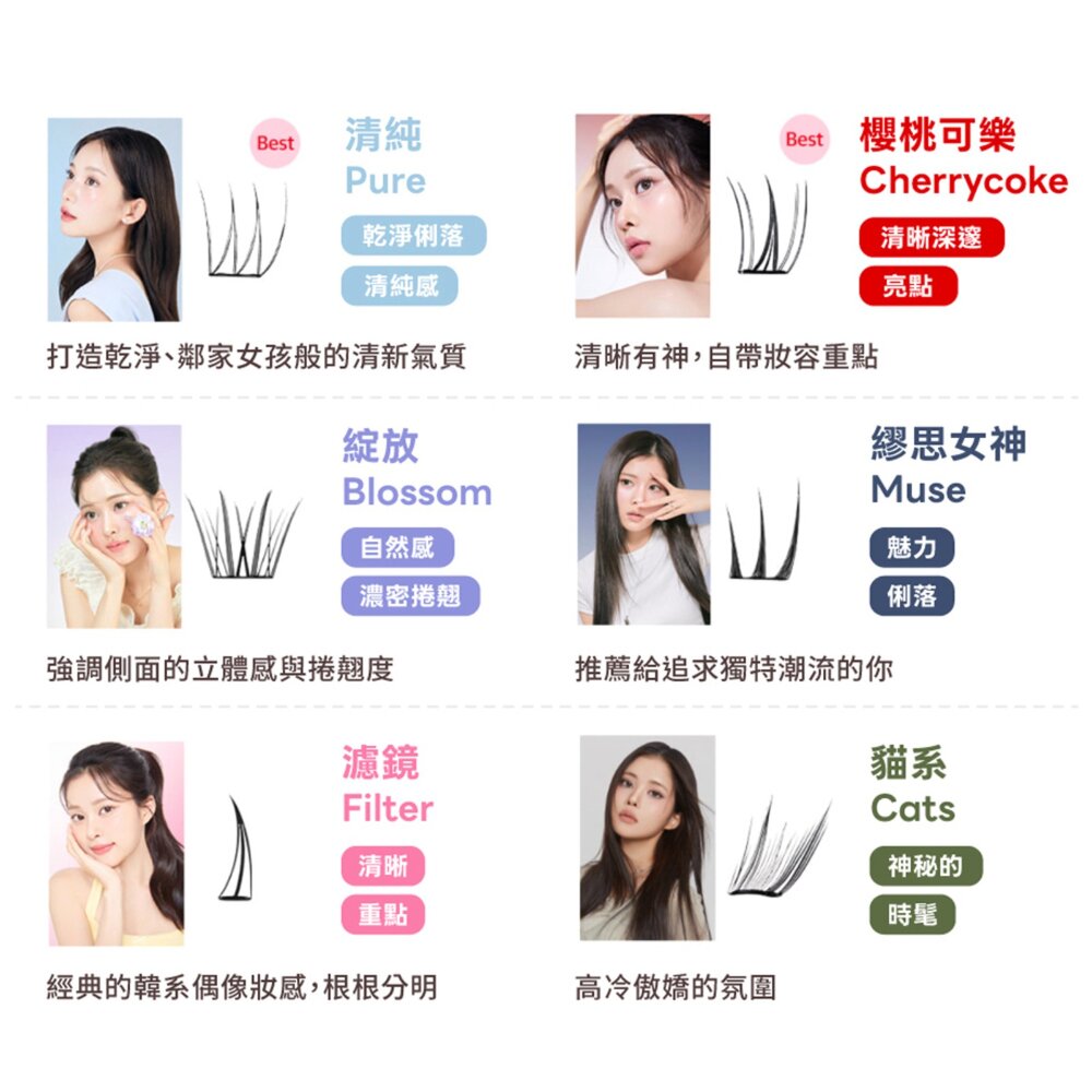 現貨|Coringco|TOKTOK 免膠假睫毛 免膠半截假睫毛 局部睫毛夾 睫毛鑷子-圖片-2