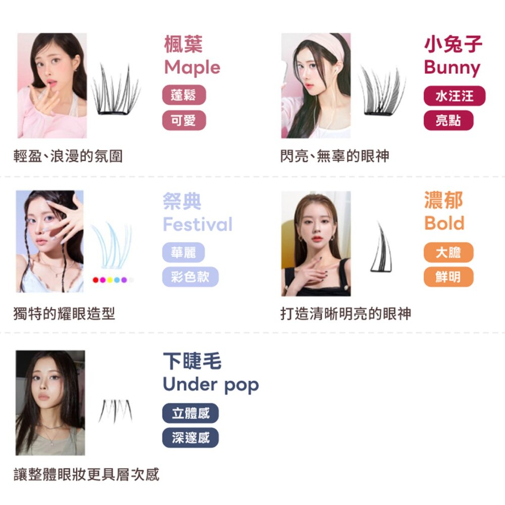 現貨|Coringco|TOKTOK 免膠假睫毛 免膠半截假睫毛 局部睫毛夾 睫毛鑷子-圖片-3
