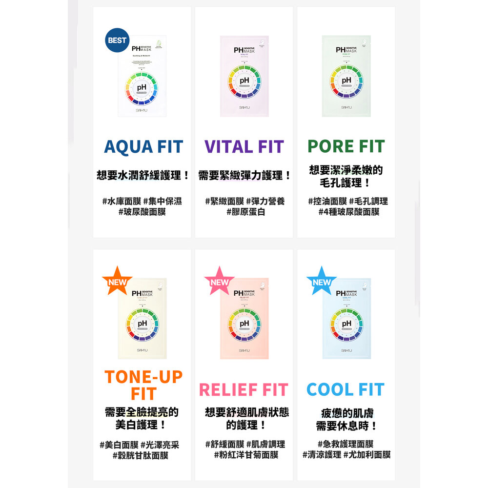現貨|SAM'U|PH舒緩平衡系列面膜|保濕面膜 抗老緊緻面膜 毛孔緊緻面膜 逆時激光瞬效面膜 涼感舒緩面膜|韓國代購-圖片-7