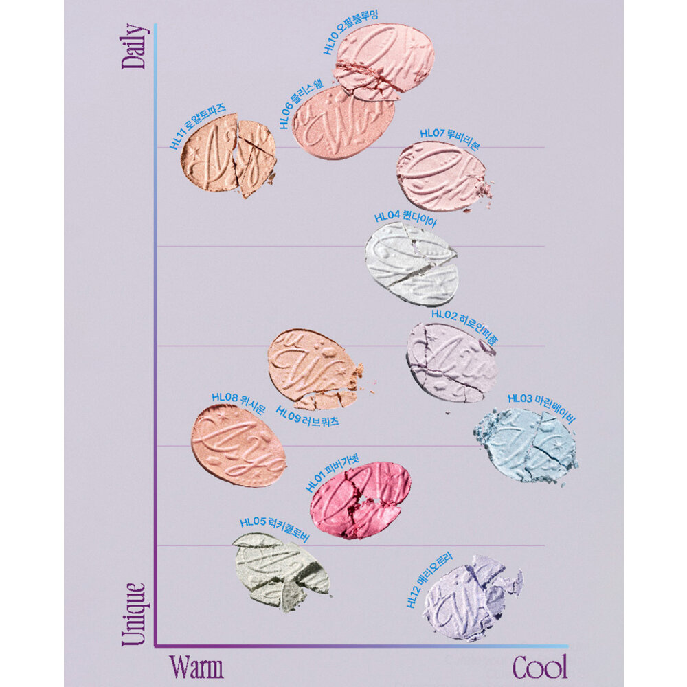 現貨|fwee|全12色 誕生石高光打亮盤 閃片 細閃 腮紅 珠光 日常高光|韓國代購-圖片-5