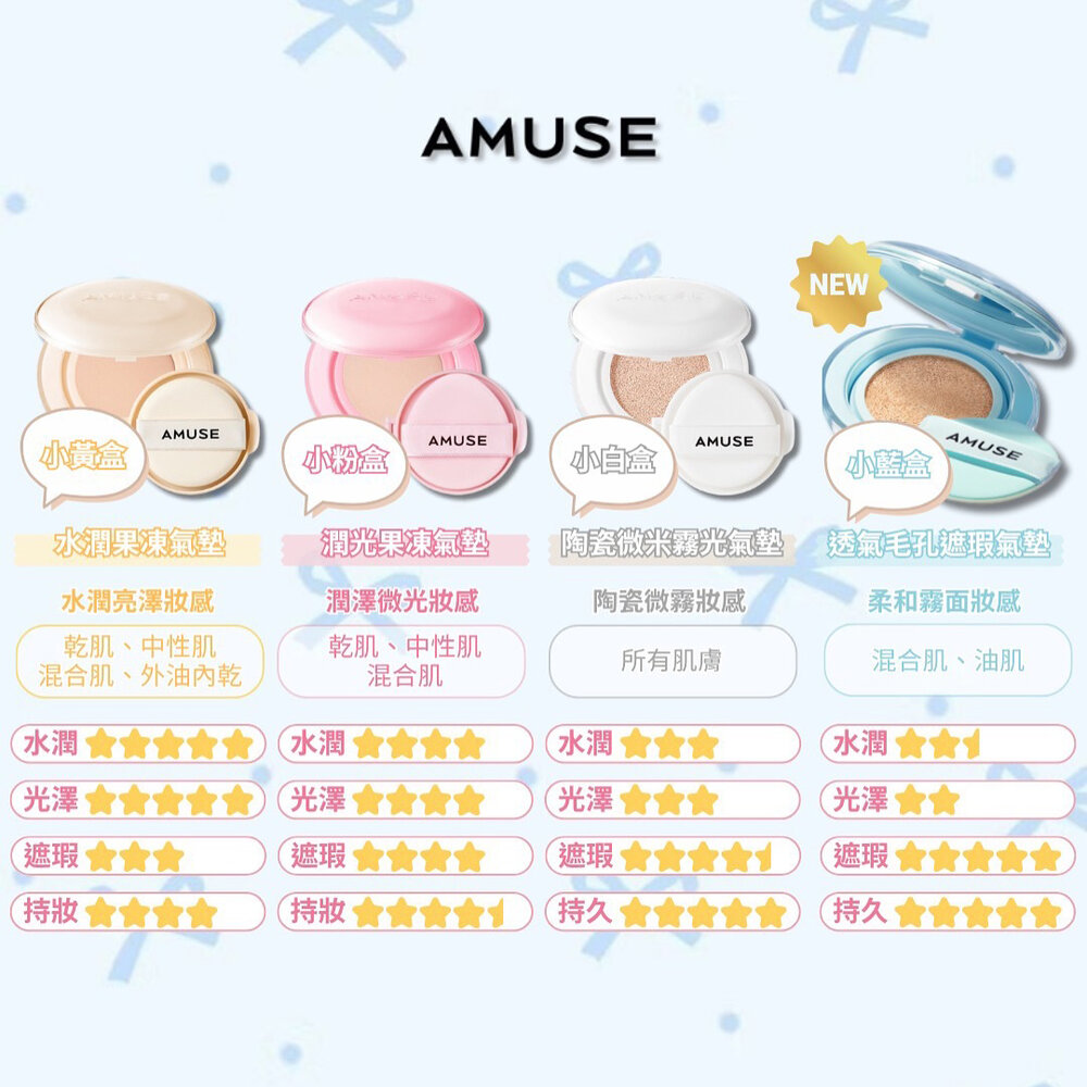 現貨|Amuse|Hello Kitty聯名款 遮瑕氣墊 果凍水光氣墊 微霧氣墊 氣墊補充蕊 替換粉撲 遮瑕盤|韓國代購-圖片-16