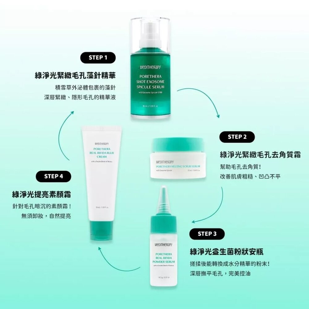 現貨|meditherapy|綠淨光緊緻系列|藻針精華 提亮素顏霜 益生菌粉狀安瓶 緊緻毛孔去角質霜|韓國代購-圖片-3