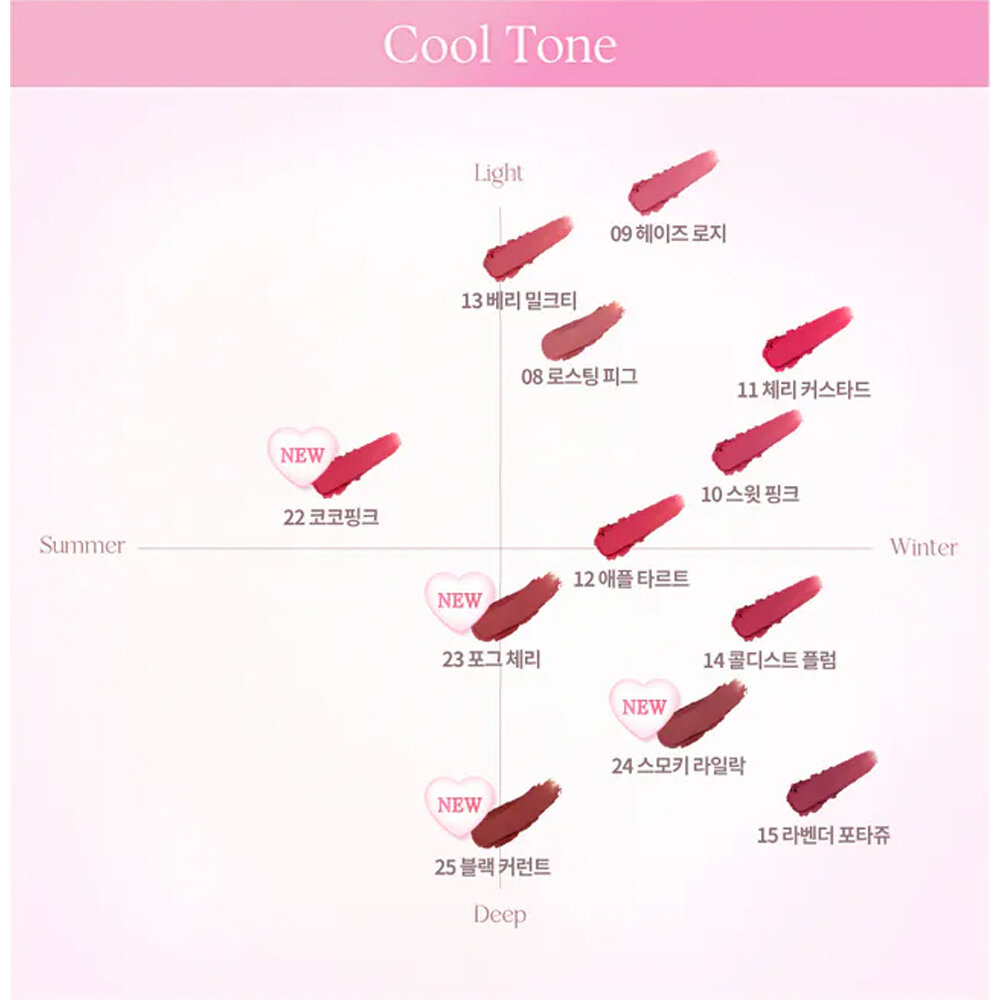 現貨|dasique|泰迪熊9色唇頰兩用盤 Souffle Color Pot 愛心唇頰膏 唇泥 罐裝唇釉 附唇刷 腮紅-圖片-10