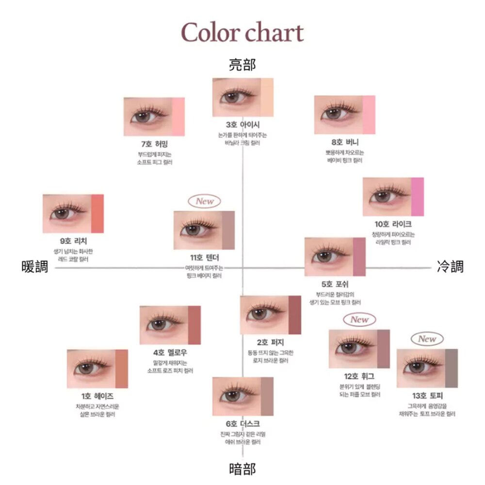現貨|too cool for school|全13色 UNDER LINER 下眼影臥蠶筆 臥蠶筆 眼線筆-圖片-4