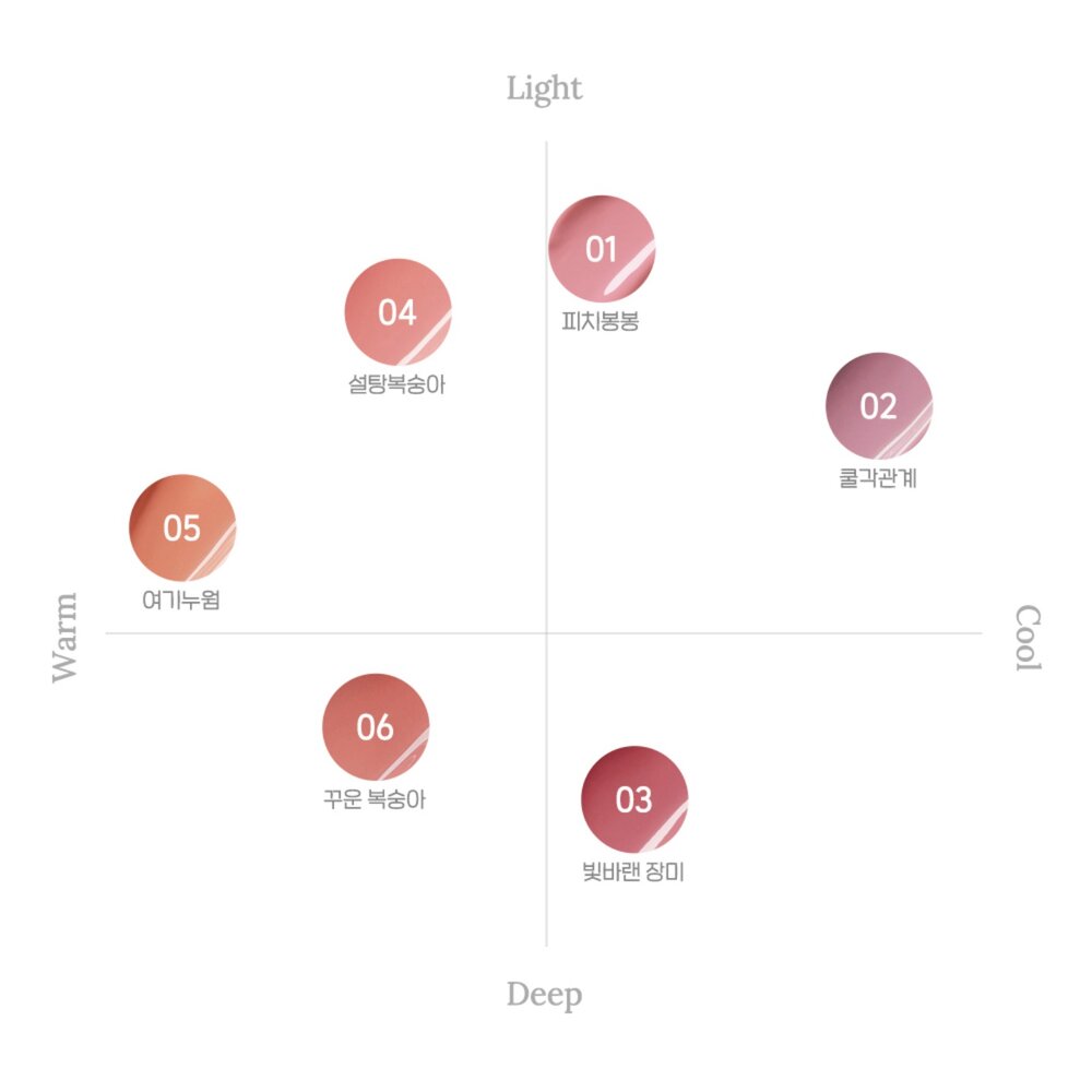 現貨|Peripera|總代理授權|全6色 Mood Glowy Tint Key 晶亮鑰匙唇釉 附鑰匙扣-圖片-7