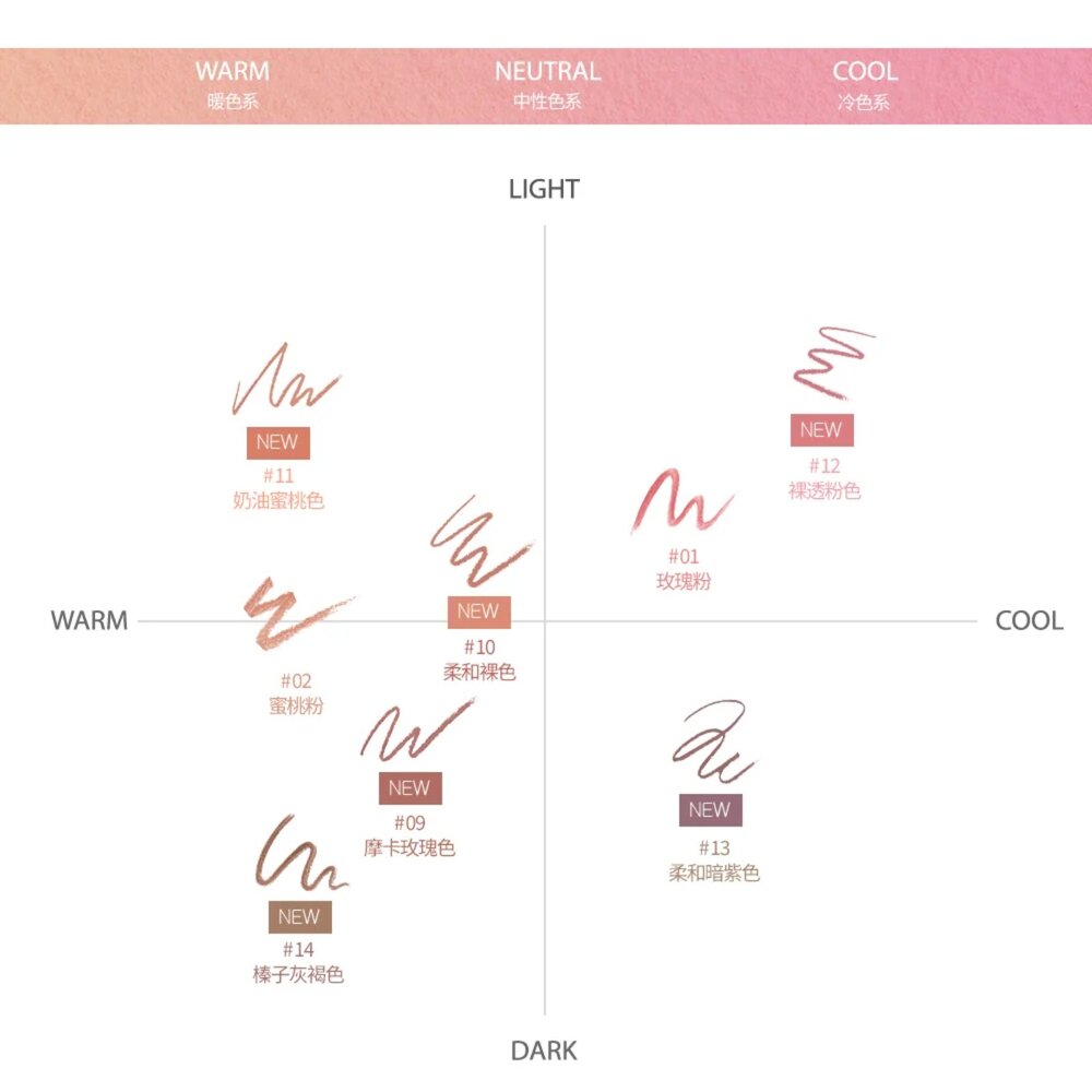 現貨|Clio|全14色 VELVET LIP PENCIL SET 系列唇線筆 唇線筆 送銷筆器 修飾唇周暗沉|韓國代-圖片-5