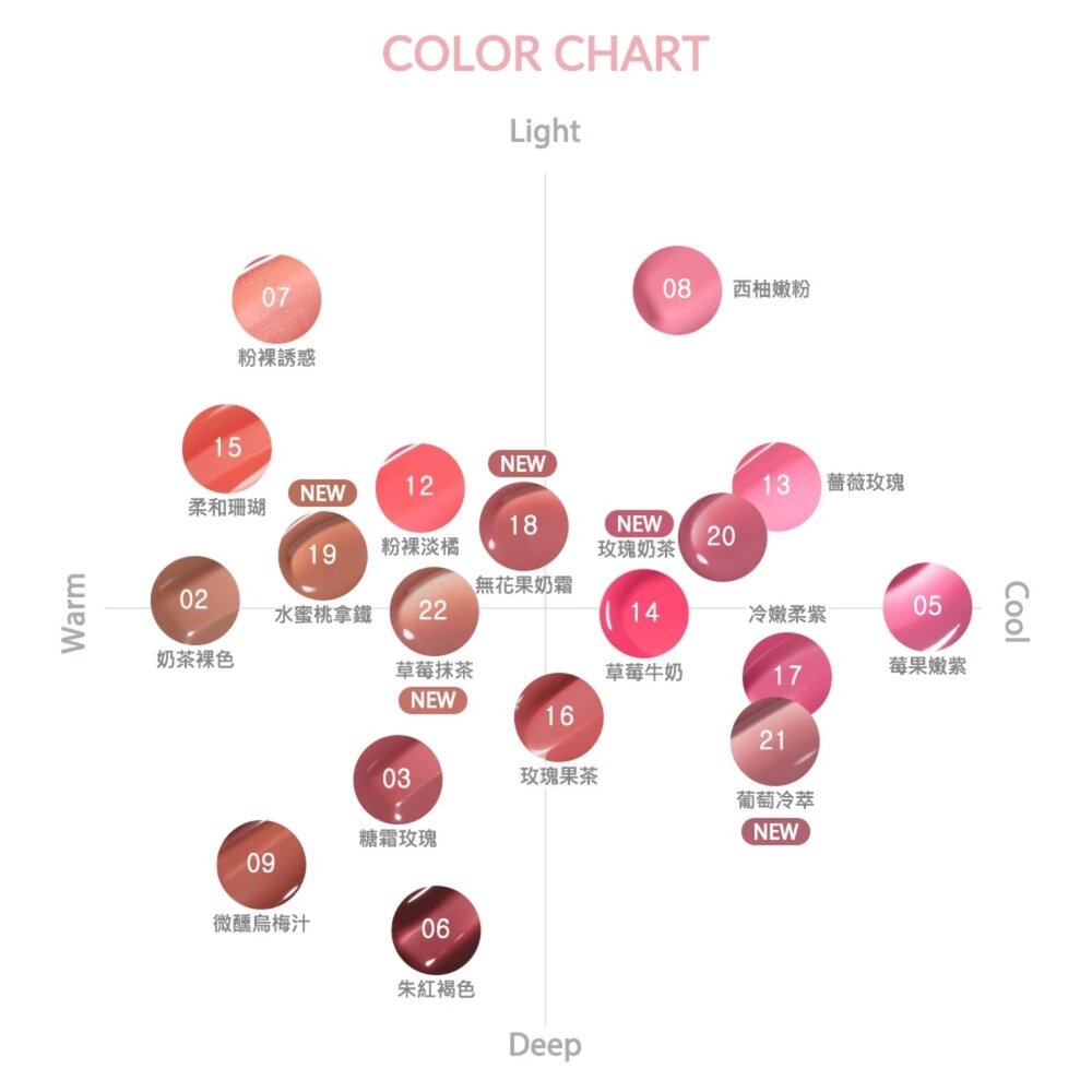 現貨|peripera|Ink Glasting Lip Gloss 墨水光澤唇蜜 玻璃水膜 鏡面 水潤|韓國代購-圖片-2