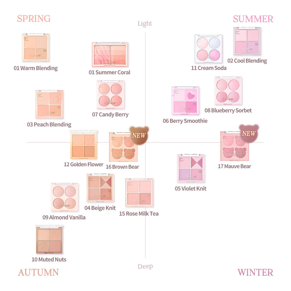 現貨|dasique|單色腮紅 4色腮紅盤 柔霧腮紅 絲絨腮紅 頰彩 腮紅 韓國|韓國代購-圖片-8