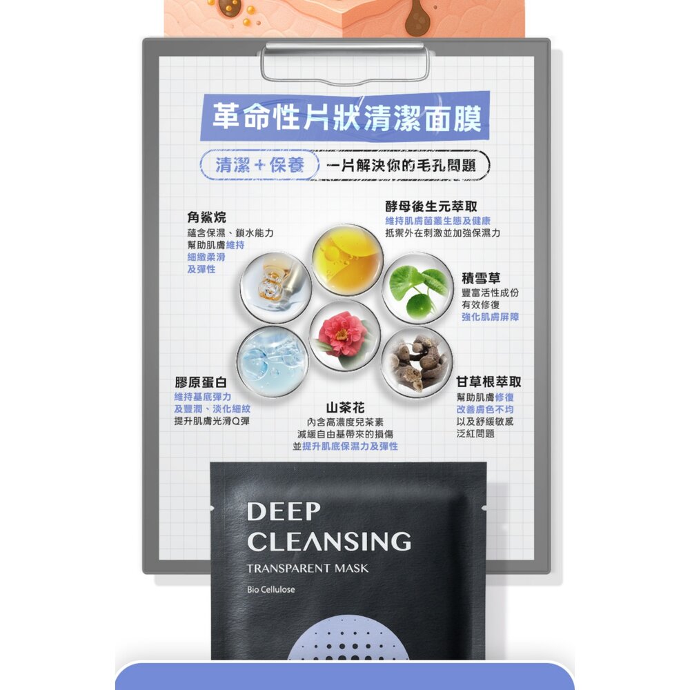 現貨|Beauty Player|面膜系列|極透淨膚清潔面膜 5片裝 片狀清潔面膜 黑面膜-圖片-6