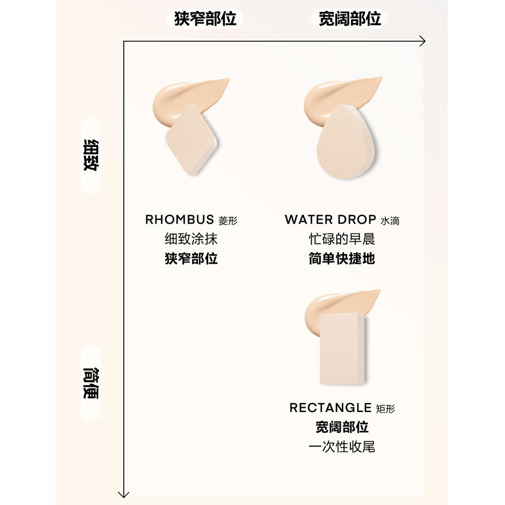現貨|The tool lab|Happyrim Hydro水潤 化妝海綿粉撲 子彈型 經典型 加大型|韓國代購-圖片-11