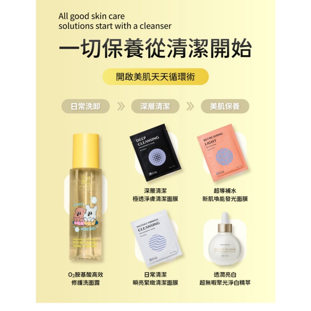 現貨|Beauty Player|快樂狗狗聯名款|O₂胺基酸高效修護洗面露 純棉極柔潔膚巾|韓國代購-圖片-3