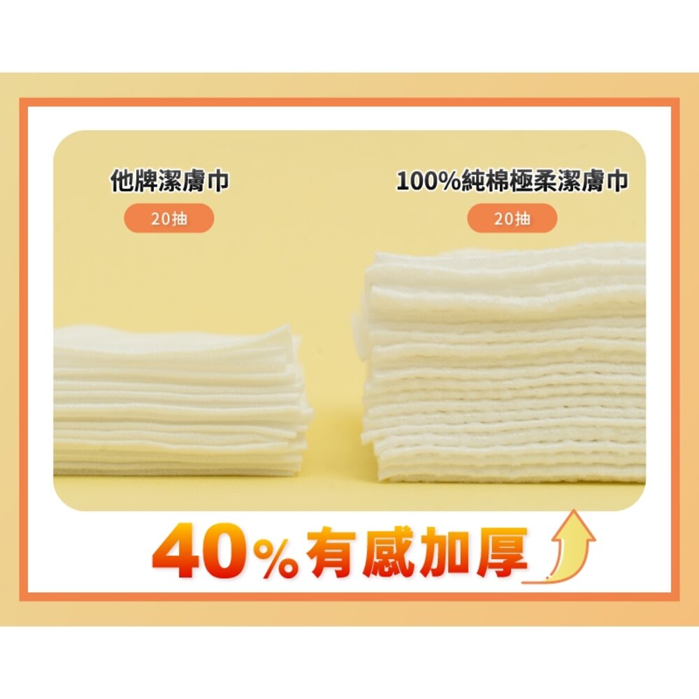 現貨|Beauty Player|快樂狗狗聯名款|O₂胺基酸高效修護洗面露 純棉極柔潔膚巾|韓國代購-圖片-6