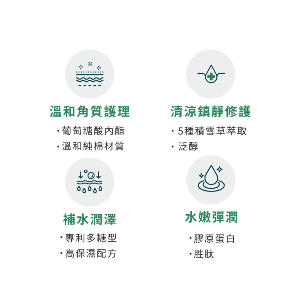 現貨|MEDIPEEL|大創聯名棉片系列|全4款 毛孔緊緻 涼感舒緩 亮白光彩 水潤保濕|韓國代購-圖片-11