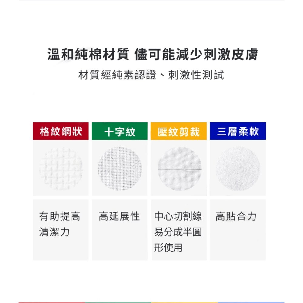 現貨|MEDIPEEL|大創聯名棉片系列|全4款 毛孔緊緻 涼感舒緩 亮白光彩 水潤保濕|韓國代購-圖片-3