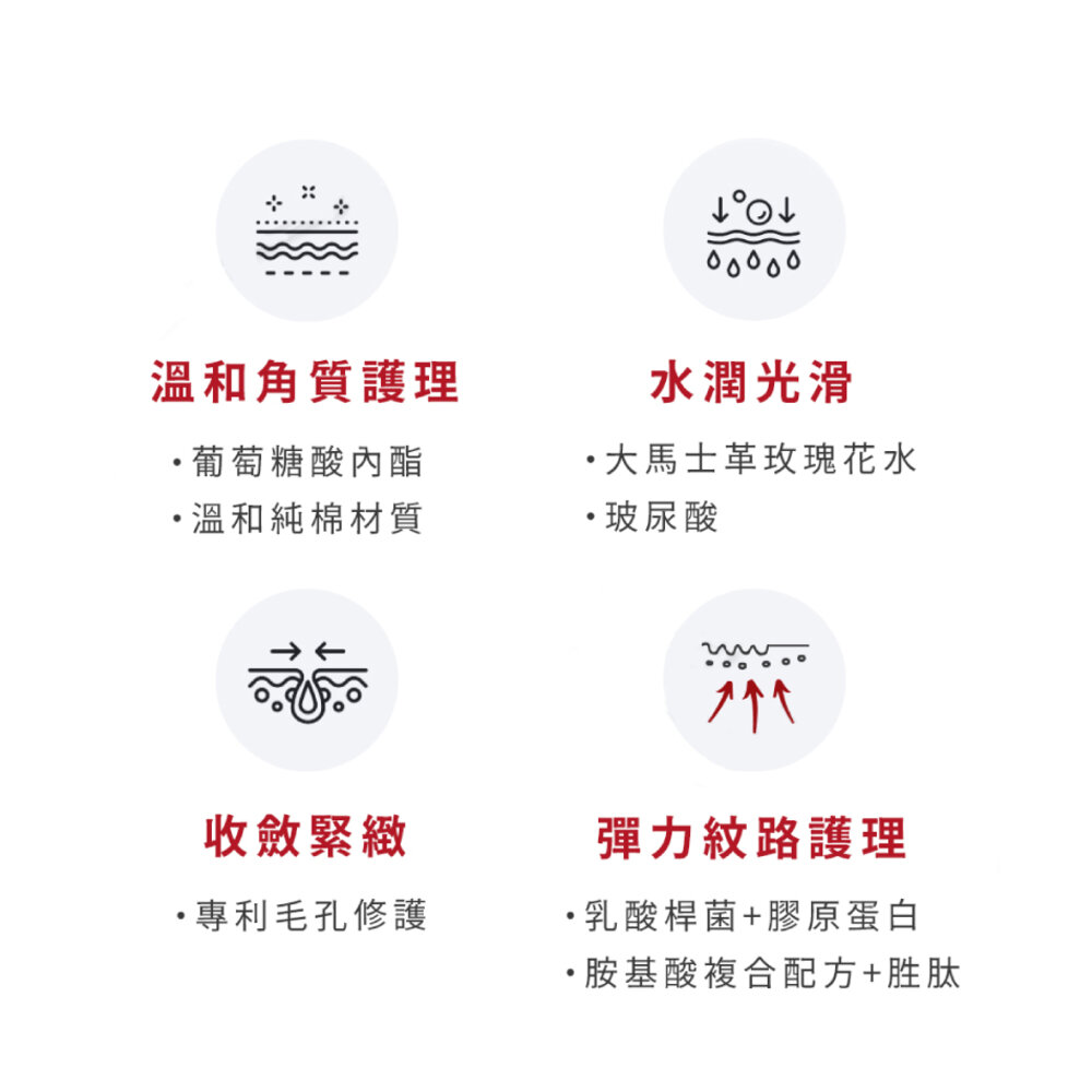 現貨|MEDIPEEL|大創聯名棉片系列|全4款 毛孔緊緻 涼感舒緩 亮白光彩 水潤保濕|韓國代購-圖片-7